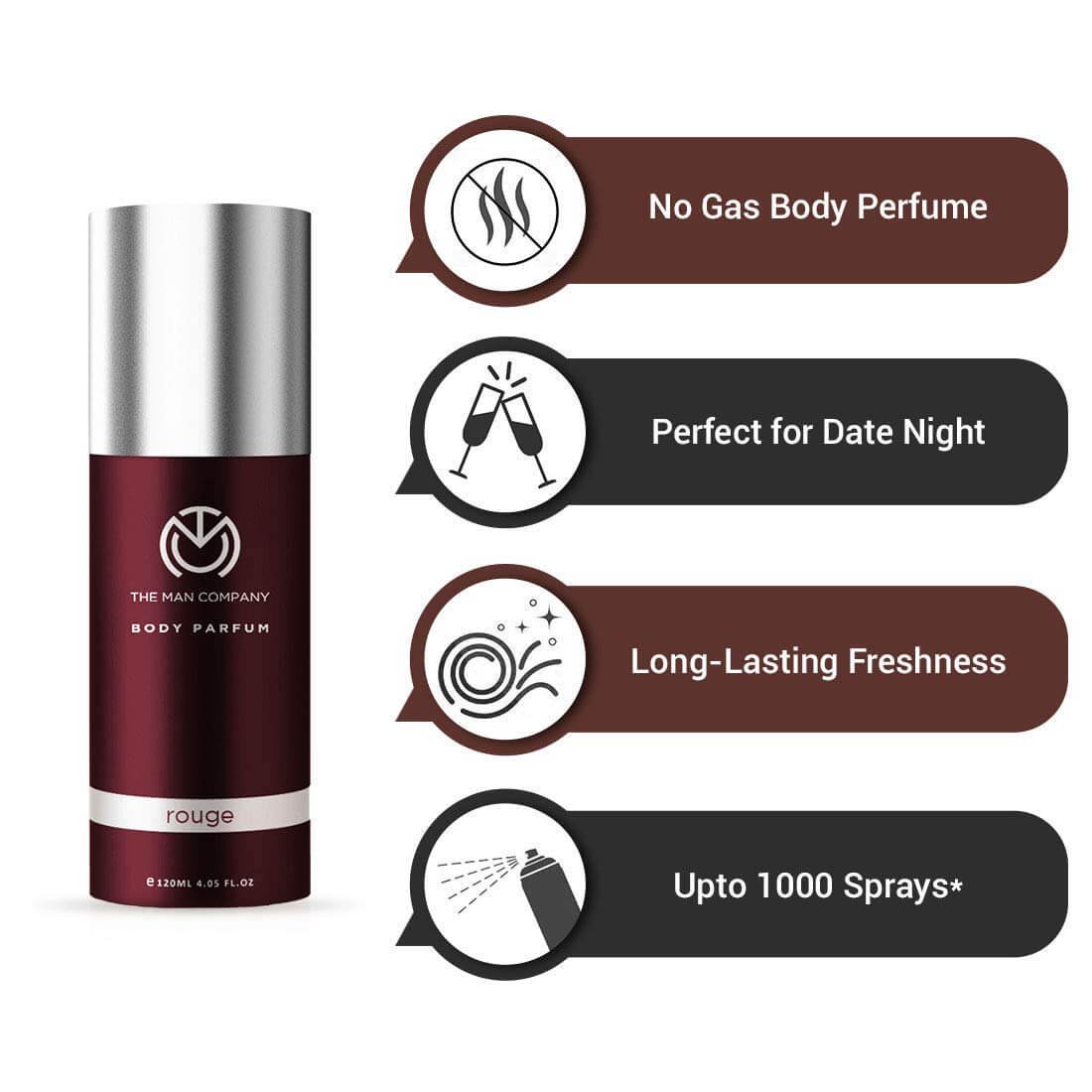 https://shoppingyatra.com/product_images/The Man Company Body Perfume For Men - Rouge  No Gas Deodorant  Body Spray For Men  Long Lasting Fragrance -120ml2.jpg